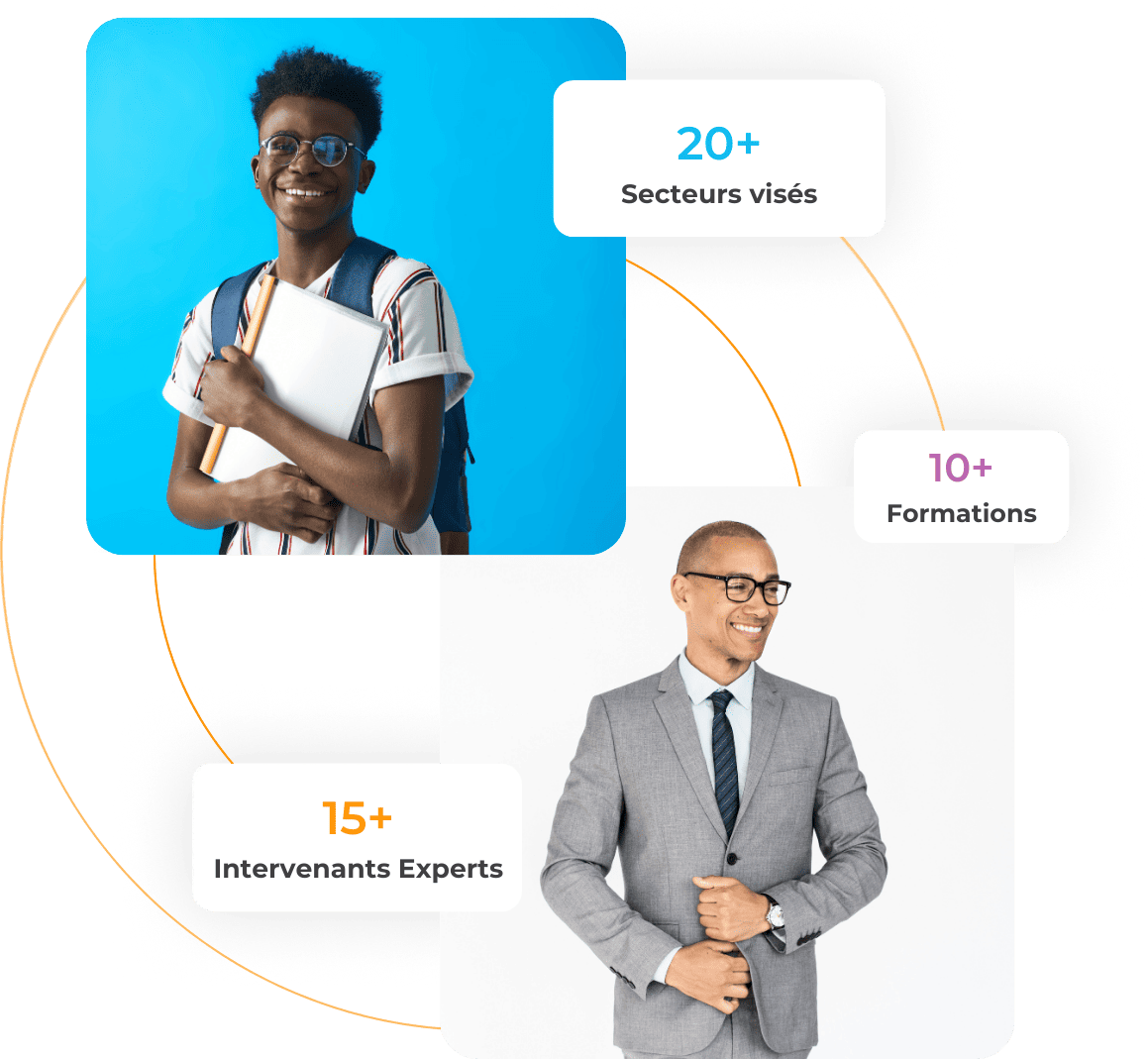 évolution-étudiants-a-businessman